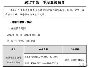 極境三聚環(huán)保（300072）主營業(yè)務與發(fā)展前景